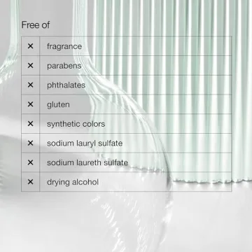 Gentle Makeup Remover by Clinique: Effective & Non-Irritating