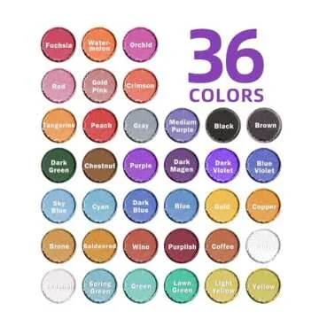 LET'S RESIN 36 Colors Mica Powder Set for Vibrant Artistic Creations