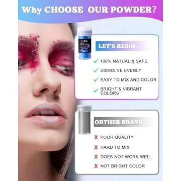 LET'S RESIN 36 Color Mica Powder Set for Creative Crafts