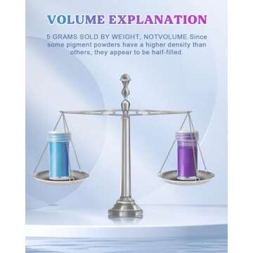 LET'S RESIN 36 Colors Mica Powder, Mica Pigment Powder for Epoxy Resin/UV Resin, Natural Colorant Dye for Soap/Candle Making, Lip Gloss,Nail Polish, Slime and Bath Bomb