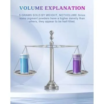 LET'S RESIN 36 Color Mica Powder Set for Creative Crafts