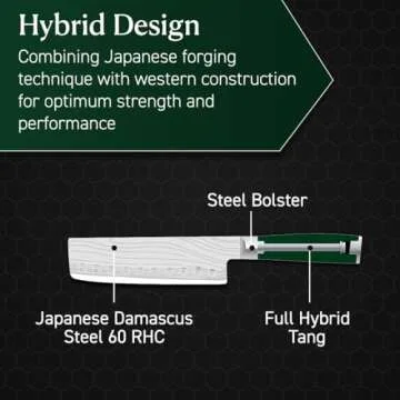 HexClad Nakiri Knife, 6.5-Inch Japanese Damascus Stainless Steel Blade, Pakkawood Handle