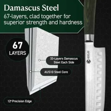 HexClad Nakiri Knife, 6.5-Inch Japanese Damascus Stainless Steel Blade, Pakkawood Handle