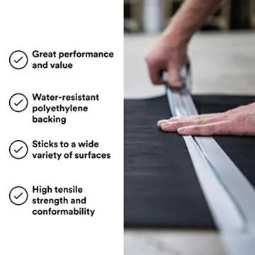 3M 2979 Silver Duct Tape for Temporary Repairs