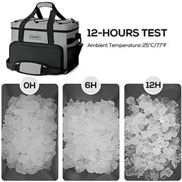 TOURIT Insulated Cooler Bag 46-Can 32L, Soft Portable Lunch Cooler for Picnic, Beach, Camping, Trave...