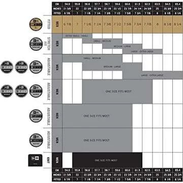 New Era NBA Core Classic 9TWENTY Graphite Charcoal Adjustable Hat Cap One Size Fits All (US, Alpha, One Size, Los Angeles Lakers Graphite)