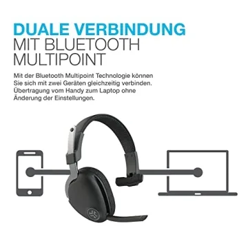 JLab JBuds Work Wireless Headset with Microphone