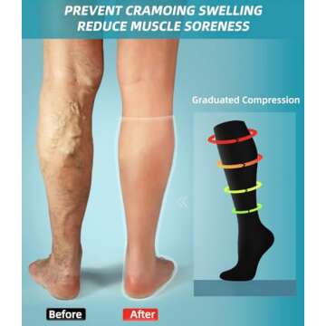 FuelMeFoot Compression Socks For Women Men 20-30 mmhg - Graduated Support Knee High Socks For Nurses, Travel, Athletic