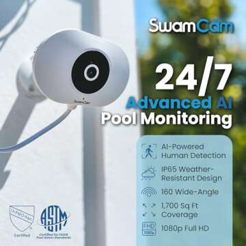 SwamCam Pool Alarm Camera - Certified Safety with WiFi Control Before Danger