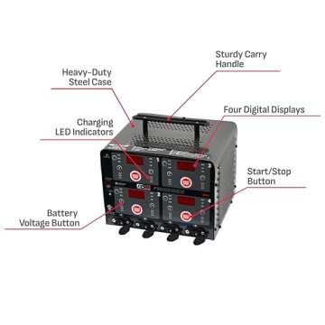 Schumacher DSR125 4 Bank Smart Battery Charger for Cars
