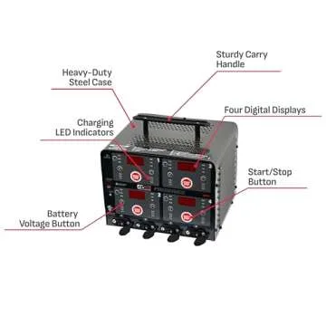 Schumacher DSR125 4 Bank Smart Battery Charger for Cars