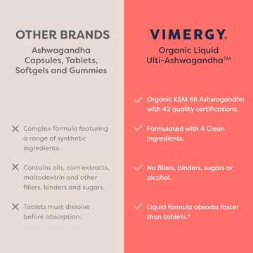 Vimergy Ulti-Ashwagandha™ – Fast-Absorbing Stress Support – Thick, Potent Formula - Vegan, Gluten-Free – 27 Servings (2mL - 48-54 Drops)