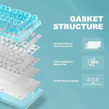 YUNZII X75 PRO Wireless Mechanical Gaming Keyboard