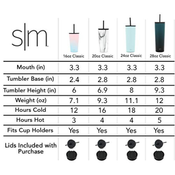 Simple Modern Disney Character Insulated Tumbler Cup with Flip Lid and Straw Lid | Reusable Stainless Steel Water Bottle Iced Coffee Travel Mug | Classic Collection | 24oz Minnie Mouse Sprinkle