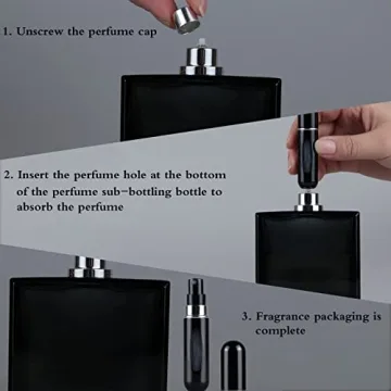 Fivexing Refillable Perfume Atomizer Bottles for Travel