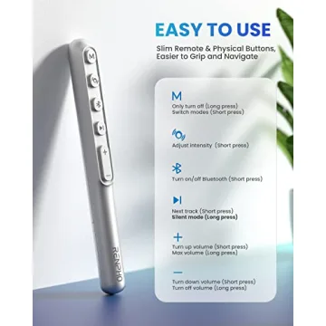 RENPHO Eyeris 1 Eye Massager for Stress Relief