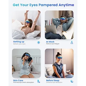 RENPHO Eyeris 1 Eye Massager for Stress Relief