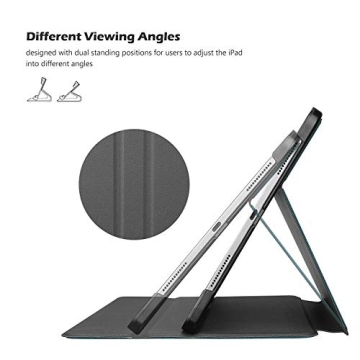 ProCase iPad Pro 12.9 Case for 2020 & 2018 - Slim & Stylish