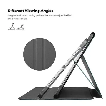 ProCase iPad Pro 12.9 Case for 2020 & 2018 - Slim & Stylish