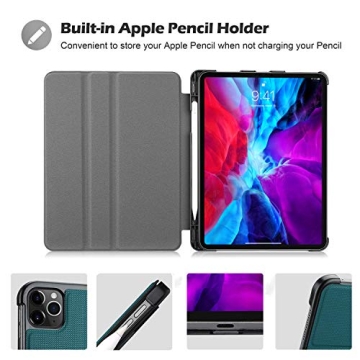ProCase iPad Pro 12.9 Case for 2020 & 2018 - Slim & Stylish