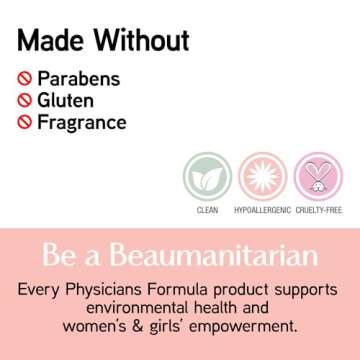 Physicians Formula Powder Palette Multi-Colored Blush Powder Blushing Rose, Dermatologist Tested