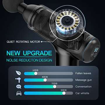 soieho Muscle Massage Gun Deep Tissue Percussion Massager, Handheld Deep Tissue Massager for Pain Relief, Massager with 32 Speeds, 4 Massage Heads & 4 Extra Massage Heads at The Bottom of The Box