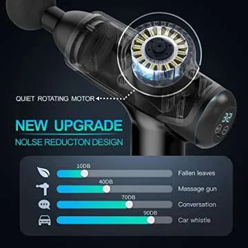 soieho Muscle Massage Gun Deep Tissue Percussion Massager, Handheld Deep Tissue Massager for Pain Relief, Massager with 32 Speeds, 4 Massage Heads & 4 Extra Massage Heads at The Bottom of The Box