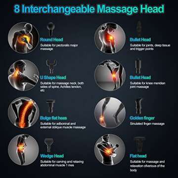soieho Muscle Massage Gun Deep Tissue Percussion Massager, Handheld Deep Tissue Massager for Pain Relief, Massager with 32 Speeds, 4 Massage Heads & 4 Extra Massage Heads at The Bottom of The Box