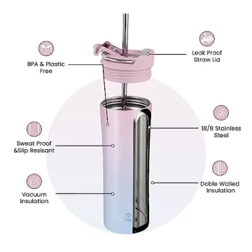 BOTTLE BOTTLE 18 oz Insulated Coffee Tumbler with Straw