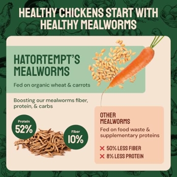 Hatortempt Dried Mealworms - 5 lbs Organic Poultry Feed