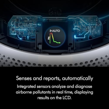 Dyson Purifier Cool TP4B HEPA Air Purifier & Fan