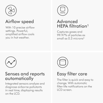 Dyson Purifier Cool TP4B HEPA Air Purifier & Fan