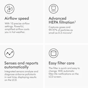 Dyson Purifier Cool TP4B HEPA Air Purifier & Fan