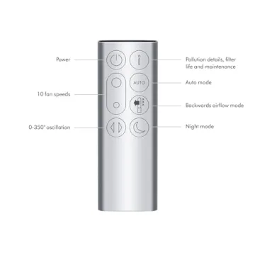Dyson Purifier Cool TP4B HEPA Air Purifier & Fan