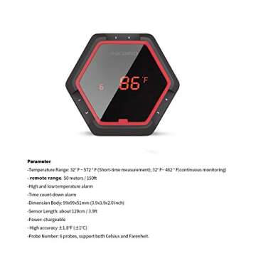 Inkbird Wireless Bluetooth BBQ Thermometer for Perfect Grilling