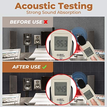 24 Pack Acoustic Foam Panels - Soundproofing Solution