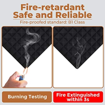 24 Pack Acoustic Foam Panels - Soundproofing Solution