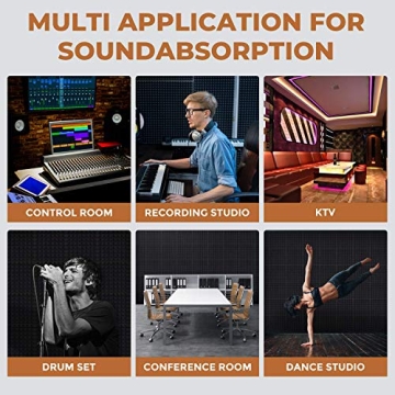 24 Pack Acoustic Foam Panels - Soundproofing Solution