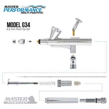 Master Airbrush Cake Decorating Airbrushing System Kit with a Set of 4 Chefmaster Food Colors, G34 Gravity Feed Dual-Action Airbrush, Air Compressor, Hose, Storage Case