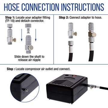 Master Airbrush Cake Decorating Airbrushing System Kit with a Set of 4 Chefmaster Food Colors, G34 Gravity Feed Dual-Action Airbrush, Air Compressor, Hose, Storage Case