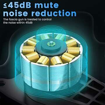 KZED Massage Gun Portable, Quiet Massage Gun Muscle Massage Gun Handheld Massager for Athletes, Deep Tissue Massager Percussion Massage Gun Pain Relief Therapy and Relaxation 6 Speeds 8 Heads