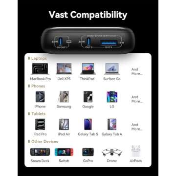 INIU Power Bank, 20000mAh 65W Ultra Compact USB C Laptop Portable Charger, PD QC Fast Charging 3-Output External Battery Pack for Laptop MacBook iPad Tablet Steam Deck iPhone 16 15 14 Pro Samsung S22