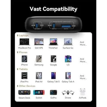 INIU Power Bank, 20000mAh 65W Ultra Compact USB C Laptop Portable Charger, PD QC Fast Charging 3-Output External Battery Pack for Laptop MacBook iPad Tablet Steam Deck iPhone 16 15 14 Pro Samsung S22