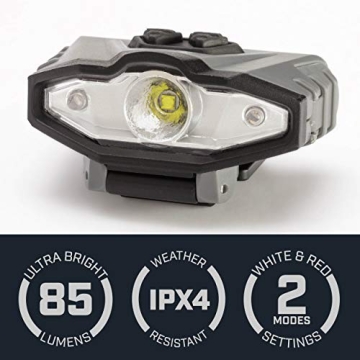 Bushnell TRKR 85L Hat Light for Outdoor Adventures