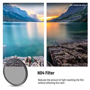 NEEWER 49mm ND Lens Filter Kit, UV + Circular Polarizer(CPL) + ND4 Filters Optical Glass Aluminum Alloy Slim Frame UV Filter Polarizing Filter Neutral Density Filter set for 49mm Camera Lens