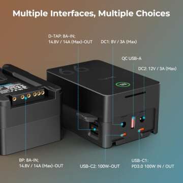 SMALLRIG V Mount Battery VB99 Pro Black, 99Wh / 6800mAh V Mount Battery with 100W Output, 2.5H Full Charge, with USB-C, DC, D-TAP, USB-A, Smart Digital Display for COB Video Light, Camera, Camcorder