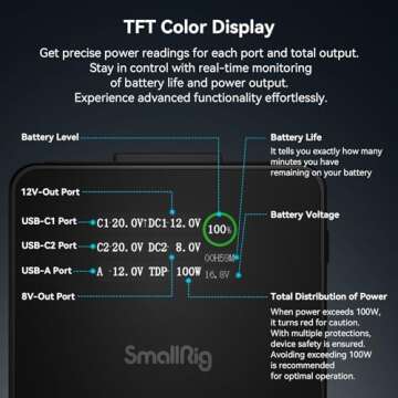 SMALLRIG V Mount Battery VB99 Pro Black, 99Wh / 6800mAh V Mount Battery with 100W Output, 2.5H Full Charge, with USB-C, DC, D-TAP, USB-A, Smart Digital Display for COB Video Light, Camera, Camcorder