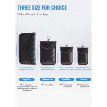 Lanpard Faraday Bag for Key Fob(2 Pack), Faraday Cage Protector, Car RFID Signal Blocking Key Fob Pr...