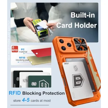 BXYJY for iPhone 17 Pro Max Phone Case Wallet, Card Holder (4-5 Cards), Slide Camera Cover, Military...