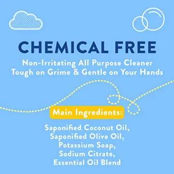 Cleancult Refillable Cleaning Spray Bottle - Eco-Friendly Solution